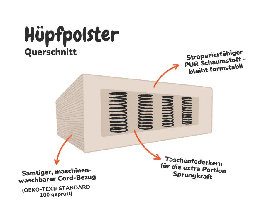 Hüpfpolster Cord Koala Grau