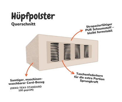 Hüpfpolster Cord Koala Grau